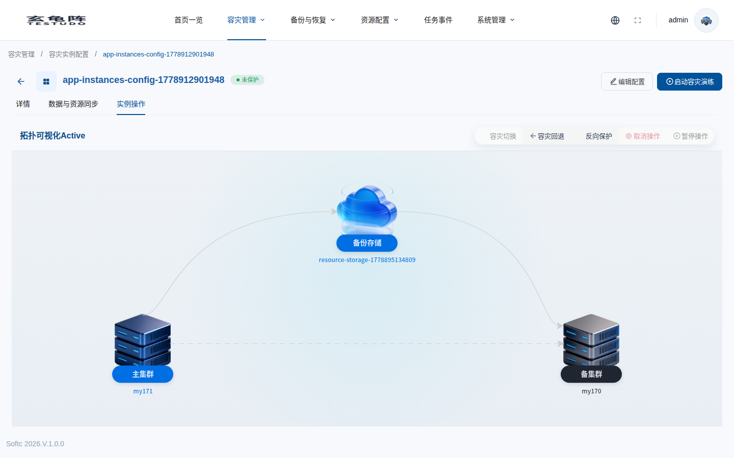 反向保护前的操作按钮